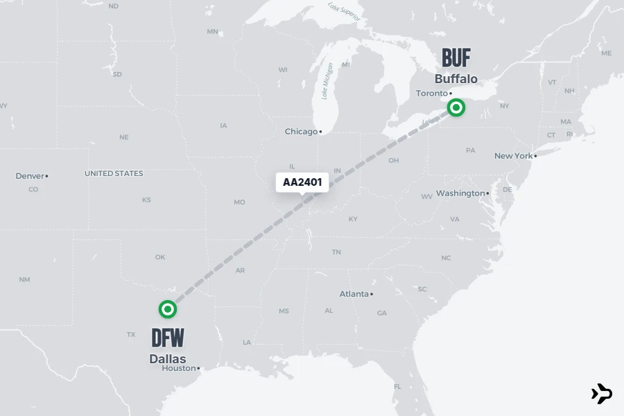 AA2401 flight map from DFW to BUF