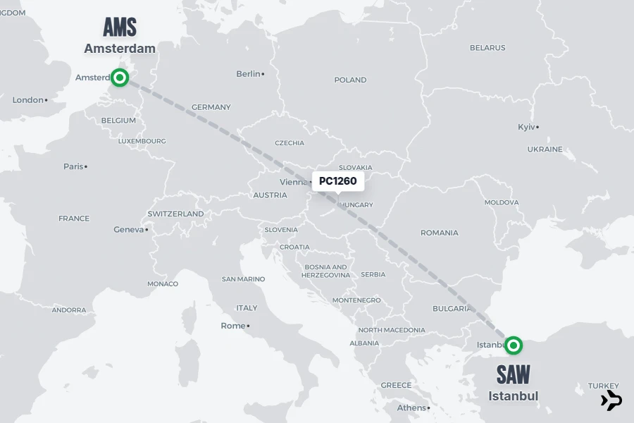 PC1260 flight map from AMS to SAW