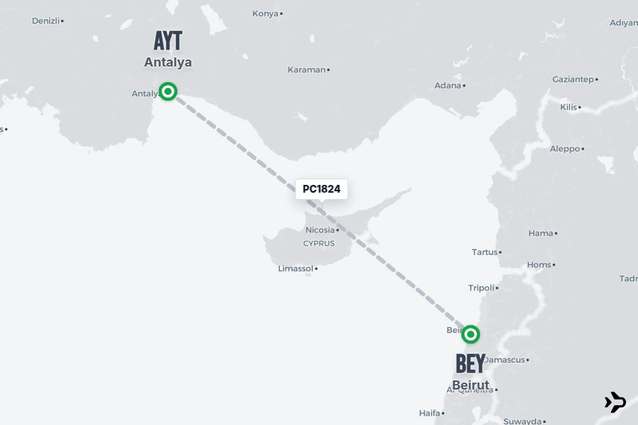 PC1824 flight map from AYT to BEY