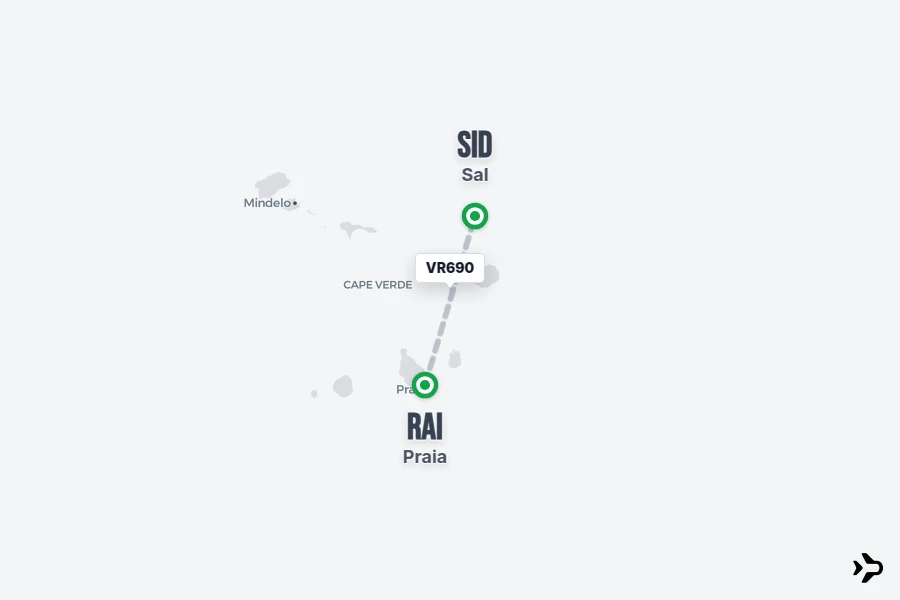 VR690 VR Flight Status & Tracker | RAI - SID